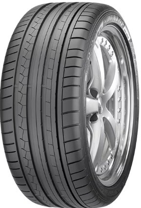 245/30 ZR20 Fara indici Dunlop SP Sport Maxx
